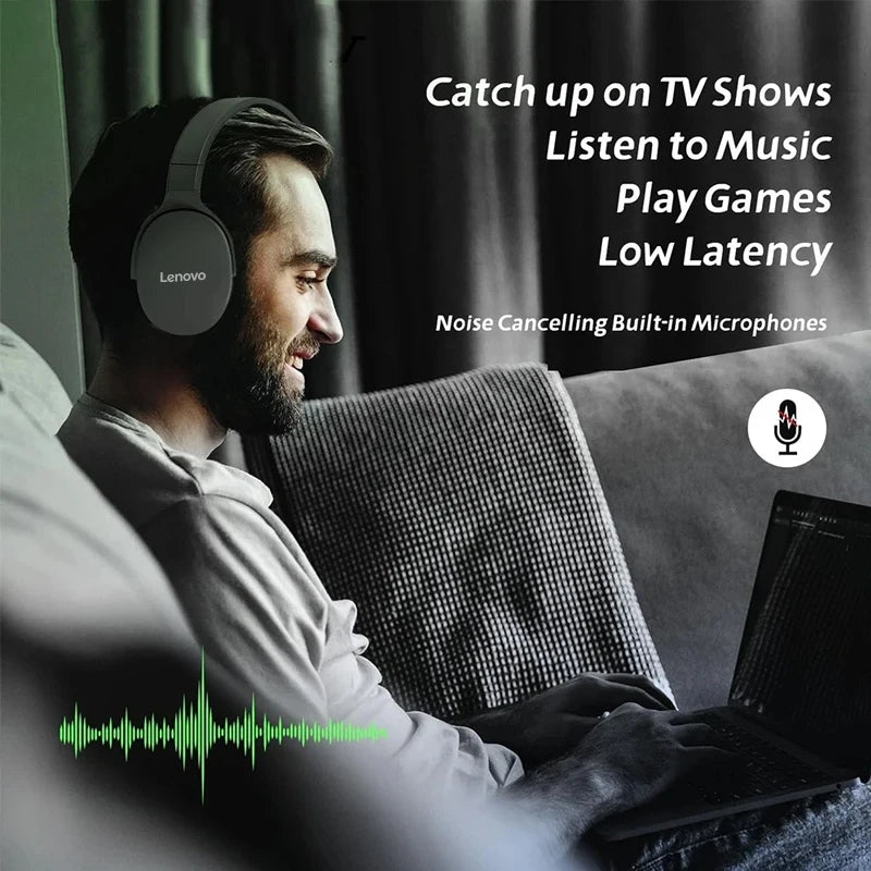 Lenovo Wireless Bluetooth5.3 Headphones Over Ear Hifi Stereo Headset True Sports With Earphones TF/AUX Music Player with HD Mic